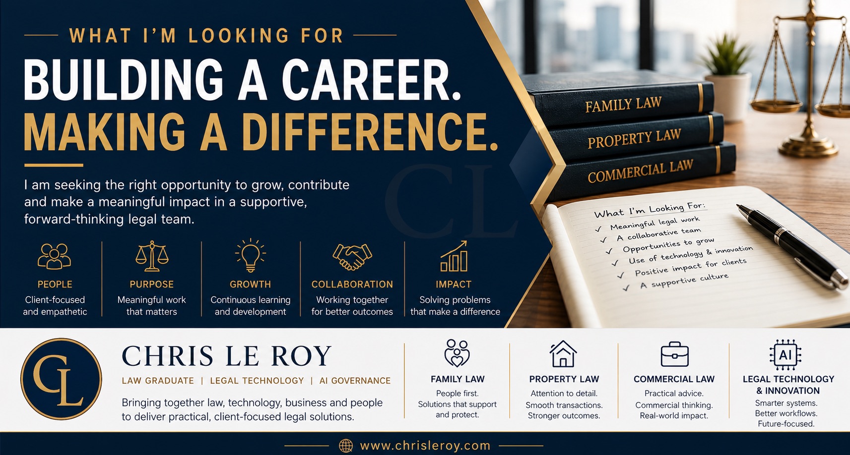 Building a Career and Making a Difference.